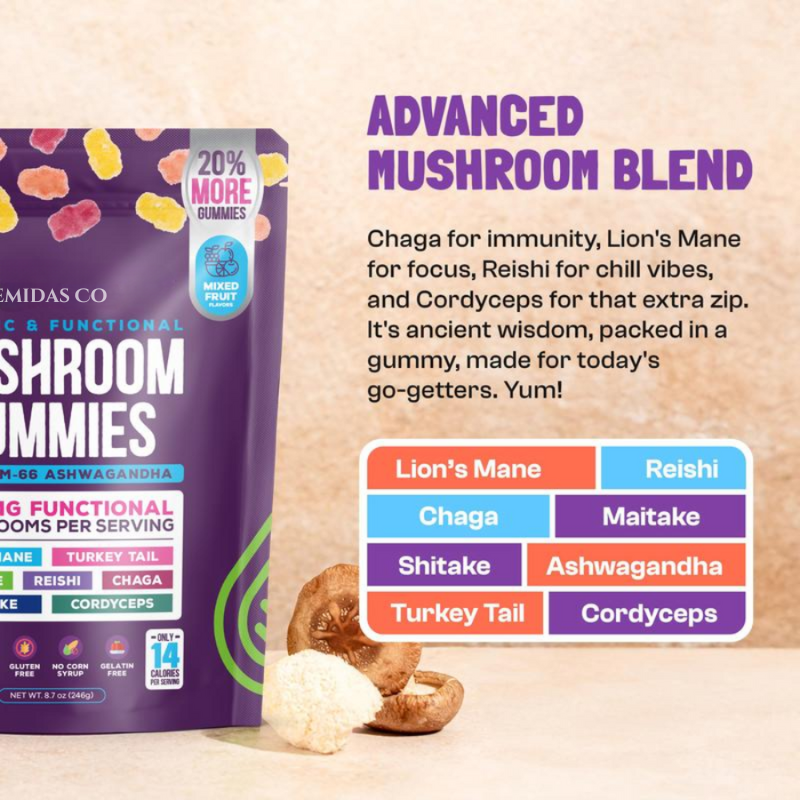 Remidas Co™ Mushroom Gummies